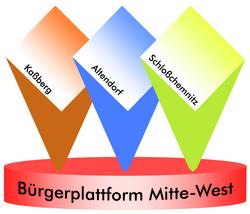 LOGO__600ppi___weiß_
